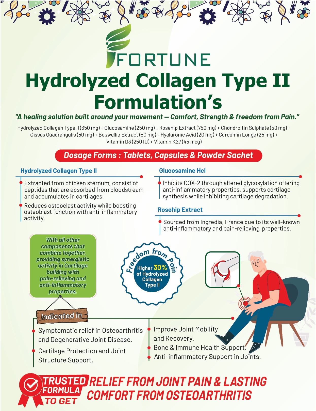 Hydrolyzed Collagen Page